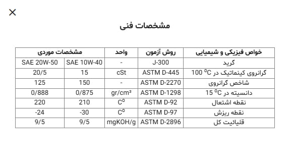 فلومکس اس جی 10W-40 کارتن 6 (3.5لیتر)