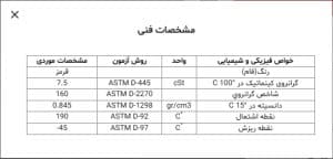 فلومکس MV کارتن 12 (1لیتر)