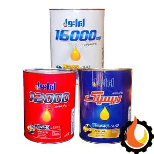 پکیج روغن عمده ایرانول 16000MAX, 12000, ریسینگ